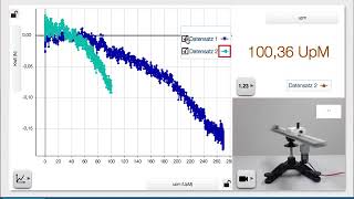 QuickStart Datalogging Zentripetalkraftversuch [upl. by Toomay165]