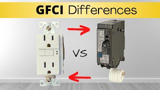 GFCI Outlets vs Breakers What’s the Difference [upl. by Det]