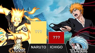 NARUTO VS ICHIGO POWER LEVELS  AnimeArena [upl. by Lytsyrk]