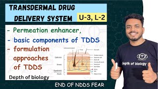 Permeation enhancer  basic components of TDDS  formulation approaches TDDS  transdermal drug [upl. by Kilah83]