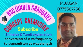 Conversion of Absorbance vs frequency graph to Transmitten vs wavelength in concept chemistry [upl. by Jenni]