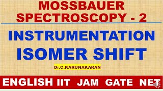 ENGLISH PART 2 MOSSBAUER SPECTROSCOPY INSTRUMENTATION ISOMER CHEMICAL SHIFT s ELECTRON DENSITY [upl. by Aynam]