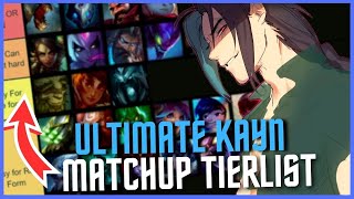 THE ULTIMATE KAYN MATCHUP TIERLIST [upl. by Berga]