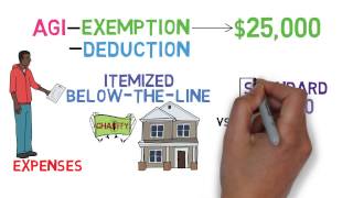 Taxes 101 Tax Basics 13 [upl. by Ailam]