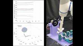 A wireless 6Dof pose tracking system using a triaxially anisotropic soft magnet [upl. by Eicram]