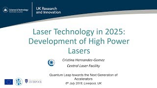 Laser Technology in 2025 [upl. by Firooc]