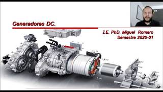 12 Máquina DC como generador Excitación Separada y Shunt [upl. by Rocca]