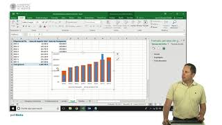 Excel Superponer dos series de columnas en un gráfico   UPV [upl. by Aamsa]