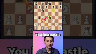 How to Win with the Italian Game Chess Opening [upl. by Hazlett719]