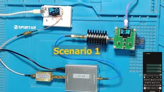 Meshtastic RF Power Testing of US915MHz amp EU868MHz Bidirectional RF Amplifier by Technology Master [upl. by Akihdar]