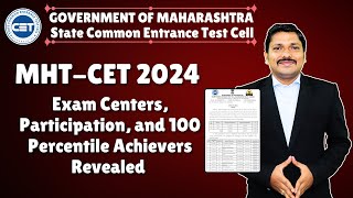 NEW UPDATE ON MHTCET 2024 BY STATE CET CELL ON 25 JUNE 2024  आओ जाने Shiftwise Toppers DINESH SIR [upl. by Eecyac]