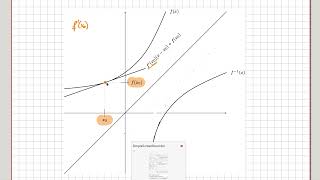 Analysis Differenzierbarkeit  von Umkehrfunktionen  0919 [upl. by Rosalie438]