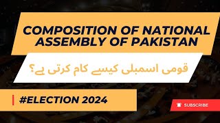 National Assembly Composition in 2024 Elections Constitution of Pakistan 1973 amp National Assembly [upl. by Mathew]