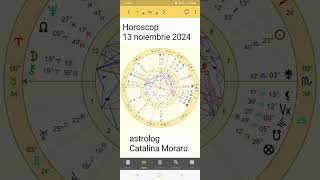 Sfaturi 13 noiembrie 2024 horoscop zodii horoscopulzilei horoscopzilnic astrologie [upl. by Kobi]