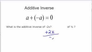 09710b Additive and Multiplicative Inverses [upl. by Annah720]