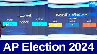 AP Election 2024 Live Updates  2019 AP Polling Percentage  SakshiTV [upl. by Vasya]