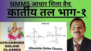 cartesian plane part 1 कार्तीय तल भाग 1  आधारशिला बैच राष्ट्रीय आय एवं योग्यता योजना परीक्षा [upl. by Polinski]