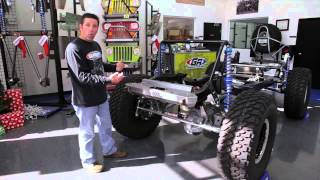 GenRight Legend Extreme Suspension quotDid You Knowquot with Tony Pellegrino [upl. by Llevart399]