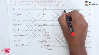 DSP51 problem on 8 point IDFT using DIT FFT in digital signal processing  EC Academy [upl. by Erdied]