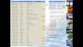 Infineon Memory Protection Unit MPU Explained Part1 [upl. by Eiwoh921]