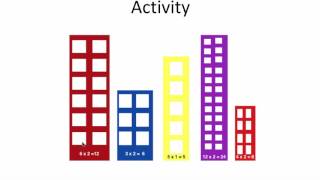 Array City Multiplication Activity [upl. by Elaina225]