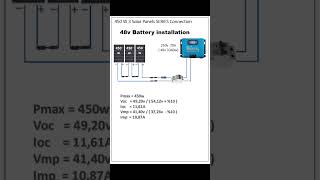 450w 3 Solar Panel Series Connection Diagram  48v Caravan Solar Panel Electrical Installation [upl. by Bass]