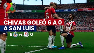 CHIVAS GANÓ 6 A 0 A SAN LUIS CON GOLAZOS DE MARÍN [upl. by Atem]