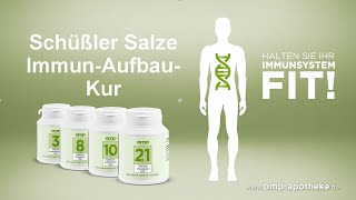 Schüssler Salze ImmunAufbauKur  Stärken Sie Ihr Immunsystem [upl. by Teak]