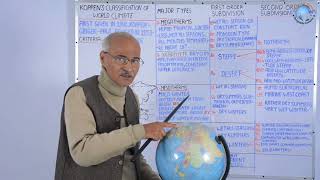 ✏️Koppens Classification of World Climate  In Hindi  By Prof SS Ojha Sir [upl. by Neicul]