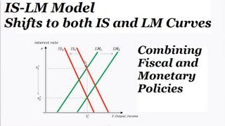 ISLM Model Diagrams  The Effect of Policy Mixes  Shifting Both the IS and LM Curves [upl. by Almena]