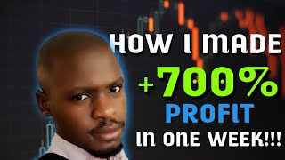 How to Master Price Action Now With NO Experience [upl. by Zerlina190]