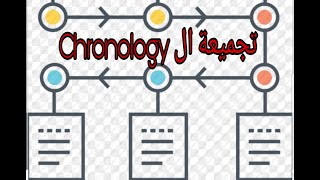 Chronology for all teeth تجميعات الكرونولوجي [upl. by Ientruoc]