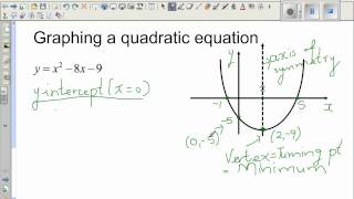 Graphing a simple quadratic equation y x28x9 [upl. by Hannan404]