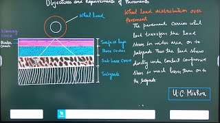 Highway pavement design15 Objectives and Requirements of Pavements [upl. by Ferris717]