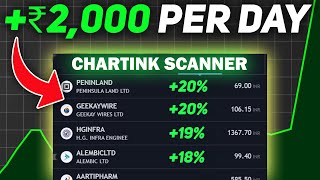 BEST Chartink Scanner for BTSTSwing Trading  10 Weekly Stocks [upl. by Akkeber811]