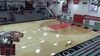 Rend Lake CC vs Kaskaskia College Mens Other Basketball [upl. by Gualterio]