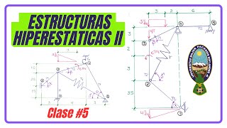 Clase 5  Estructuras Hiperestáticas II  Ing Civil UMSA [upl. by Nylehtak447]