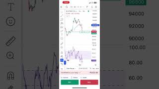 ETF portfolio [upl. by Ahc]