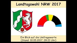 Landtagswahl NordrheinWestfalen 2017 Umfragen  Stand 10052017 Kraft  Laschet [upl. by Atnoed]