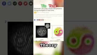 Yin Yang Theory  Photon Entanglement [upl. by Ettenay161]