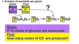 Chemistry  Amount of Reactants amp Products in Chemical Equations 15 of 38 ex 1 [upl. by Fayth900]