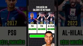 Salarios de Neymar [upl. by Zingg]