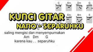 Chord gitar Nano  Separuhku [upl. by Knuth751]