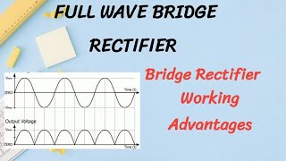 Full Wave Bridge Rectifier Working and Advantages [upl. by Euqinitram]