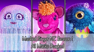 Masked Singer NZ Season 1  All Masks Ranked [upl. by Odlaner]