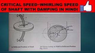 Critical Speed of Shaft With Damping DOM👍 [upl. by Bal]