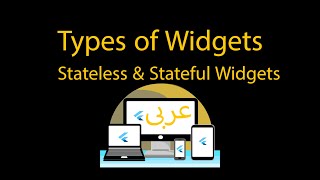 Types of Flutter Widgets [upl. by Wavell]