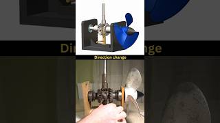 Clockwise 🔄 Anticlockwise differential gear cad 3ddesign mechanism engineering [upl. by Acysej]