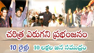 Interesting Facts About Andhrawala Audio Function  Jr NTR  Power Of Movie Lover [upl. by Saire]