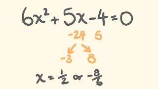 How to Factor any Quadratic Equation Easily  Trick for factorising [upl. by Nuahsyt]